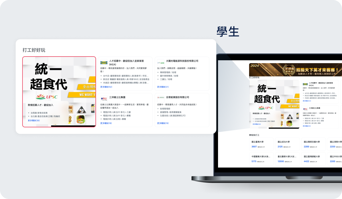 學生主題廣告-打工好好玩(大圖)
