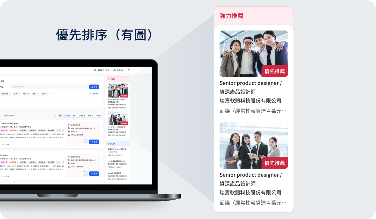 優先排序(有圖) 優先排序(有圖)