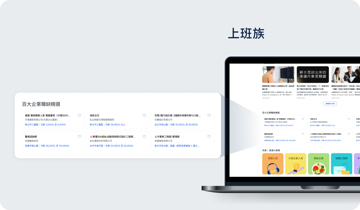 上班族推薦工作-百大企業職缺精選 上班族推薦工作-百大企業職缺精選