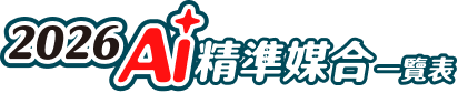 2026 AI 精準媒合一覽表
