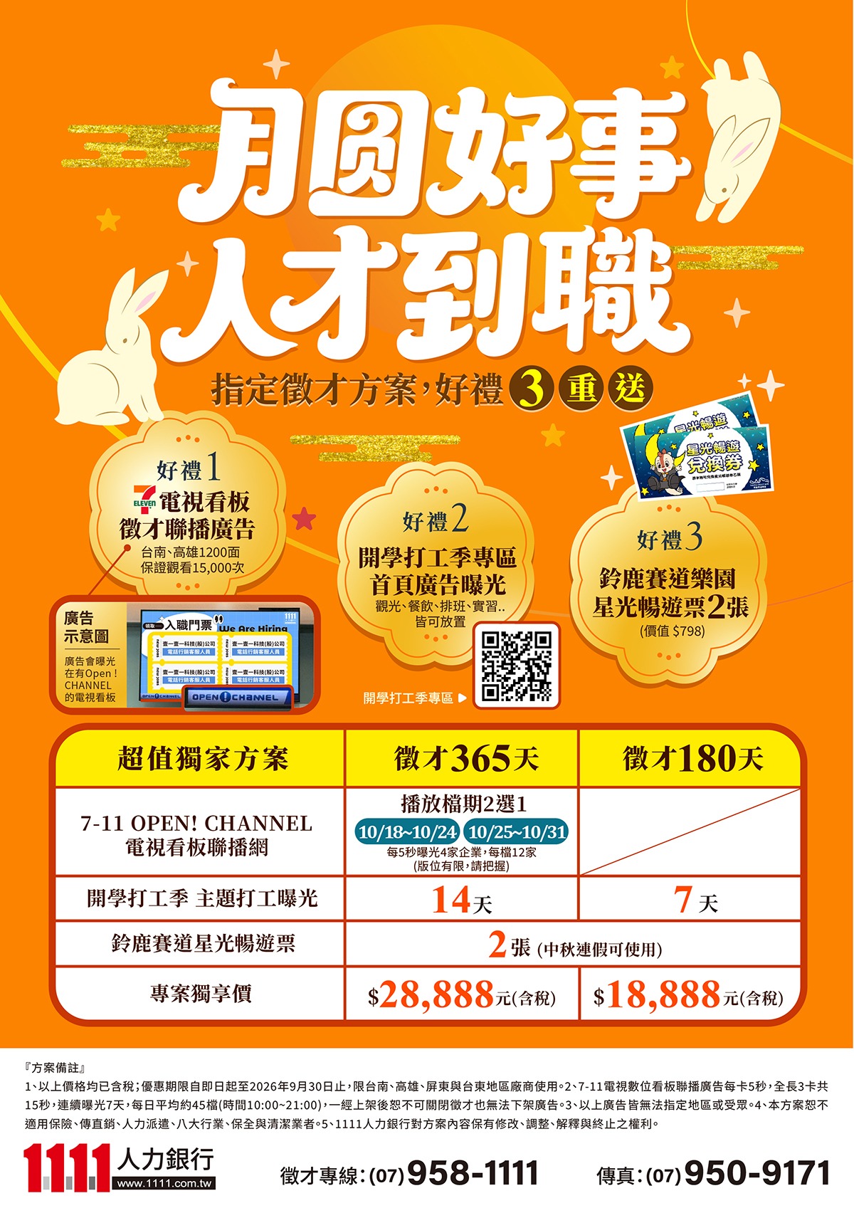 徵才指定方案，免費幫你曝光7-11電視看板職缺廣告！立即洽詢(07)958-1111